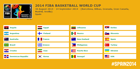 2014-fiba-basketball-world-cup-teams