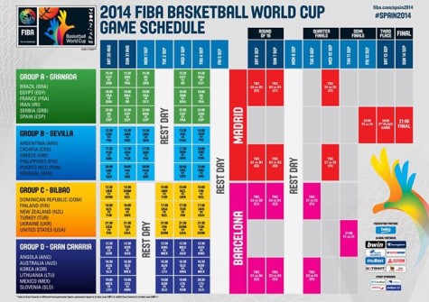 2014 FIBA World Cup Full Schedule