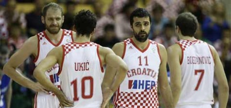 Croatia Player Roster for FIBA World Cup