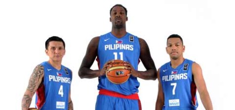 Gilas Pilipinas Player Roster FIBA World Cup