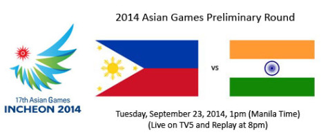 2014 Asian Games Gilas Pilipinas vs India