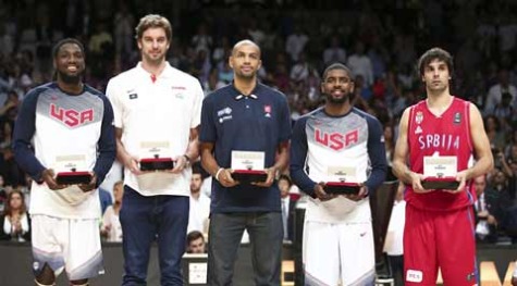 FIBA World Cup Final Standings and Awards