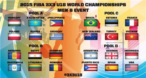 2015-fiba-3x3-u18-world-championships-pool