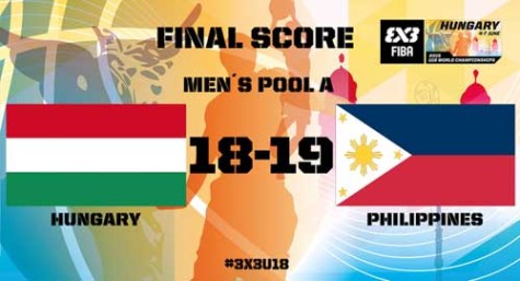 philippines-vs-hungary