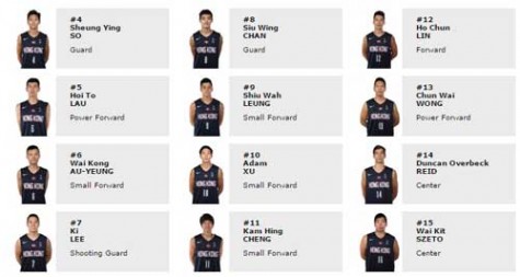 Hong Kong Player Roster for FIBA Asia