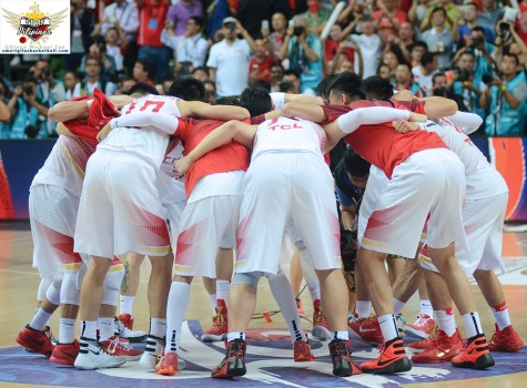 China FIBA Asia Finals