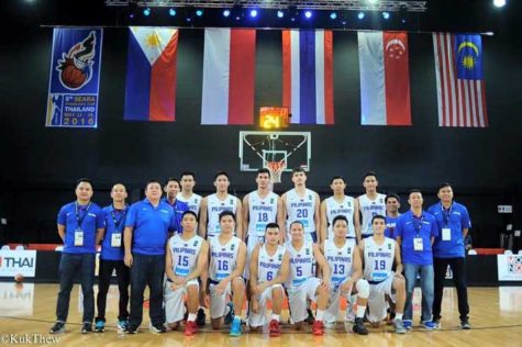 Gilas Cadets