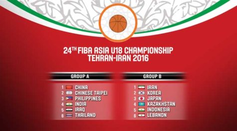 FIBA Asia U18 Championship