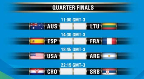 Rio Olympics Basketball Quarterfinals Schedule