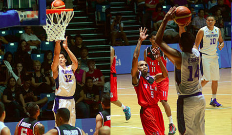 Gilas 5.0 14-man Player Roster for FIBA Asia Challenge