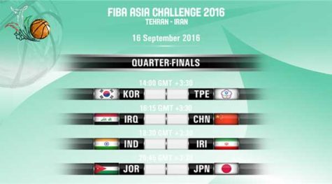 FIBA Asia Challenge Quarterfinals Schedule