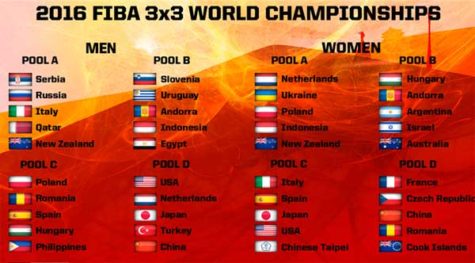 2016 FIBA 3×3 World Championships