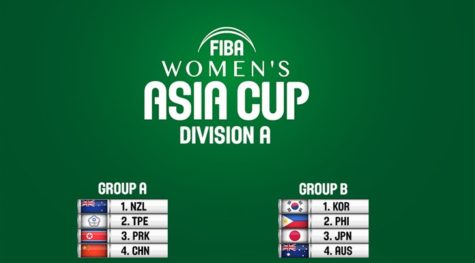 2017 FIBA Women's Asia Cup