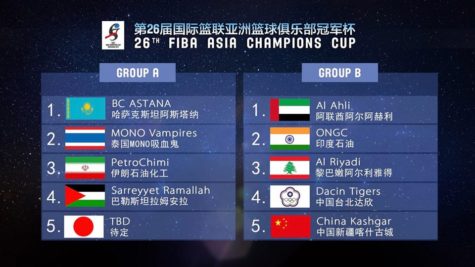2017 FIBA Asia Champions Cup
