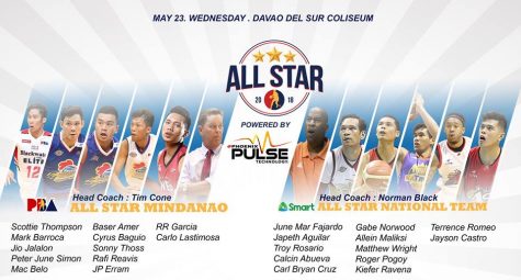 Gilas Pilipinas vs PBA All-Star Mindanao