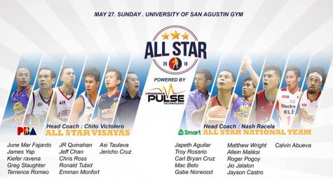 Gilas Pilipinas vs PBA All-Star Visayas