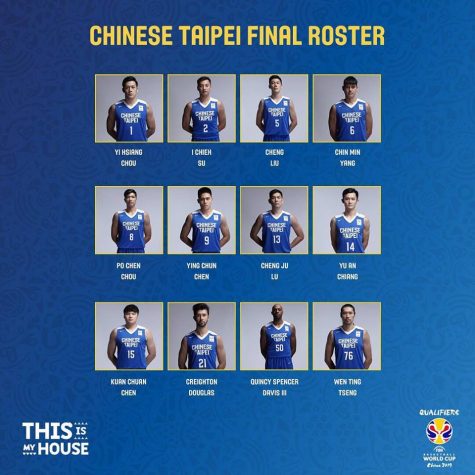Chinese-Taipei Roster for 3rd window of FIBA Qualifiers