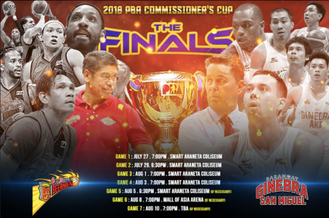 2018 PBA Commissioners Cup Finals Schedule