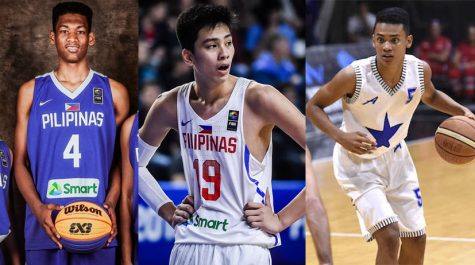 Batang Gilas Roster for FIBA U18 Asian Championship 2018