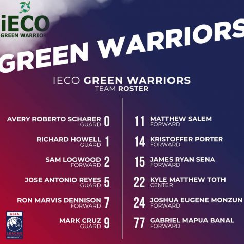 iECO Green Warriors