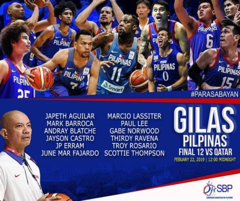 Gilas Pilipinas Roster vs Qatar – FIBA Qualifiers 6th Window