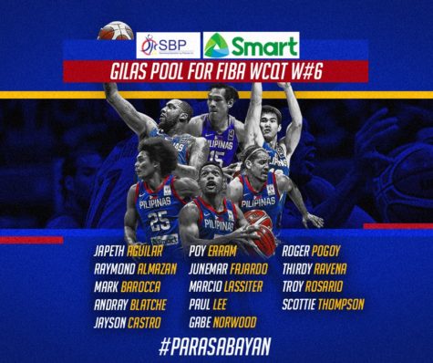 Gilas Pilipinas Player Pool for FIBA Qualifiers Window 6