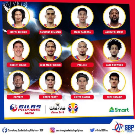 gilas-pilipinas-roster-fiba-world-cup-2019