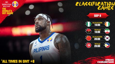 FIBA World Cup 2nd Round and Classification Games Schedule