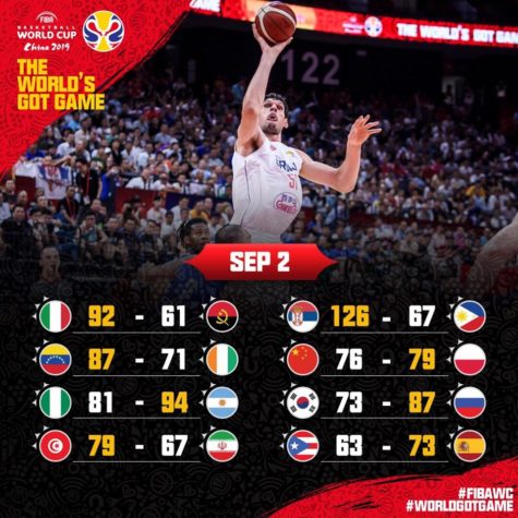 2019 FIBA World Cup Day 3 Game Results