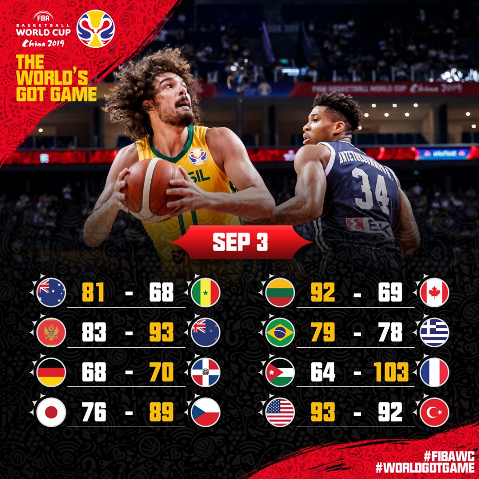 2019 FIBA World Cup Day 4 Game Results and Standings | Gilas Pilipinas