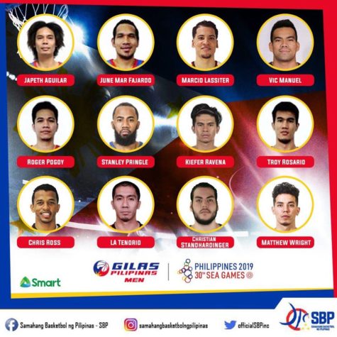 Gilas Pilipinas Roster for 2019 SEA Games