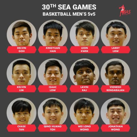 Singapore Roster for 2019 SEA Games