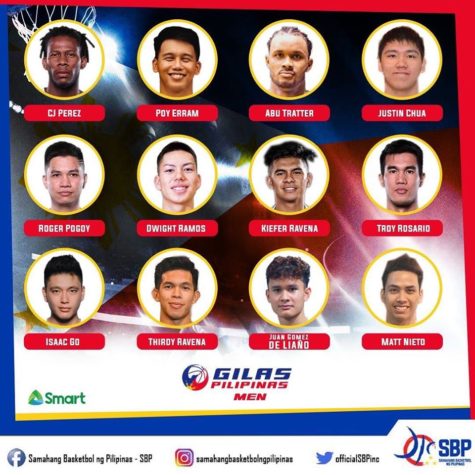 Gilas Pilipinas Roster vs Indonesia in FIBA Asia Cup Qualifiers