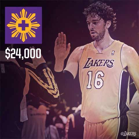 pau-gasol-donation