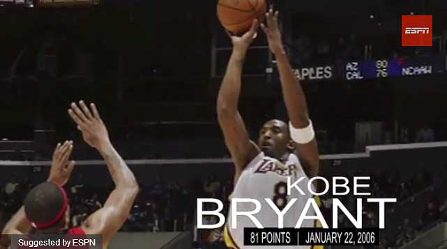 NBA Players with 60 points or more video