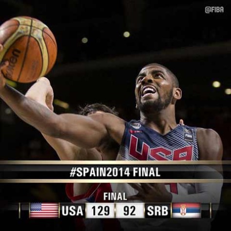 FIBA World Cup Finals Results: USA defeats Serbia