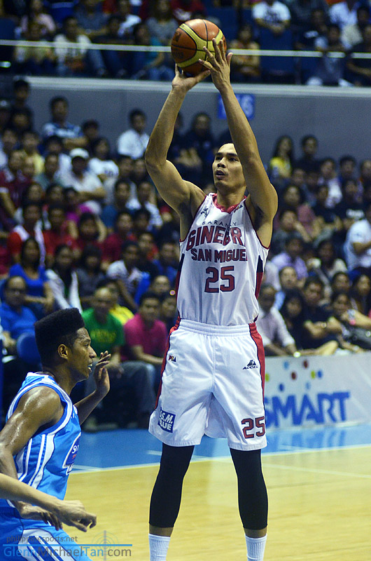 Japeth Aguilar Ginebra