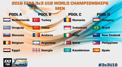 2016 FIBA 3x3 U18 World Championships