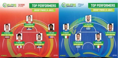 FIBA OQT Belgrade and Turin Day 1 Results
