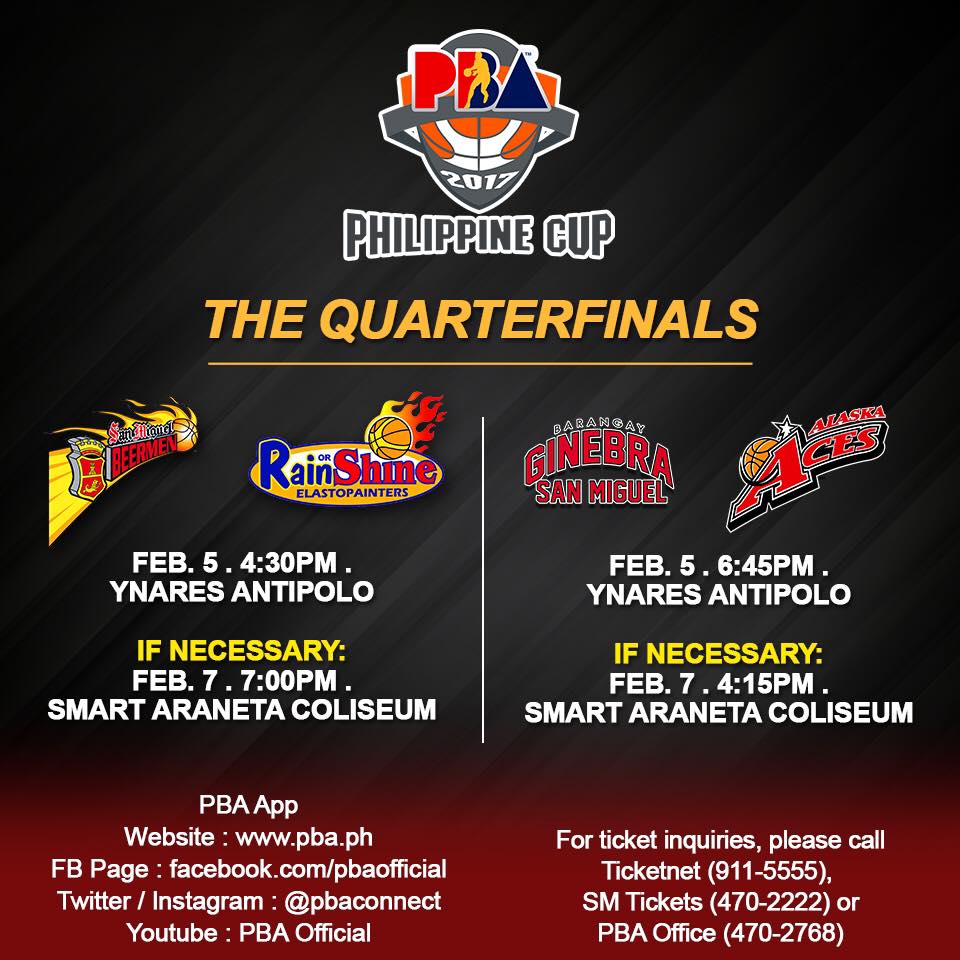 2021 PBA Philippine Cup Quarterfinals: Offense is the Clincher