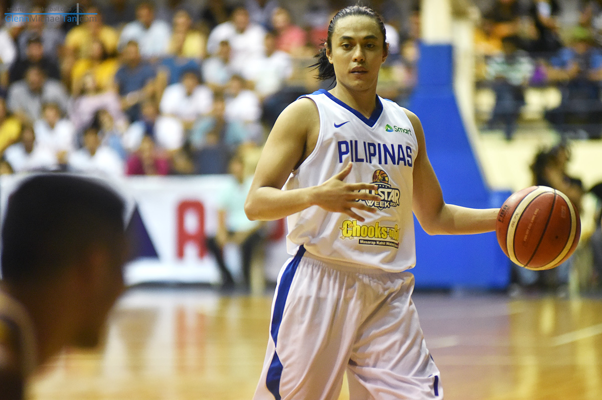 Gilas Pilipinas Gilas Pilipinas Is Now In The Process Of Finalizing ...