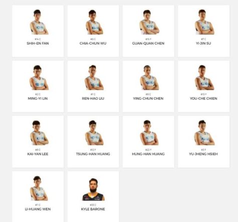 Chinese-Taipei White Roster for 2017 Jones Cup