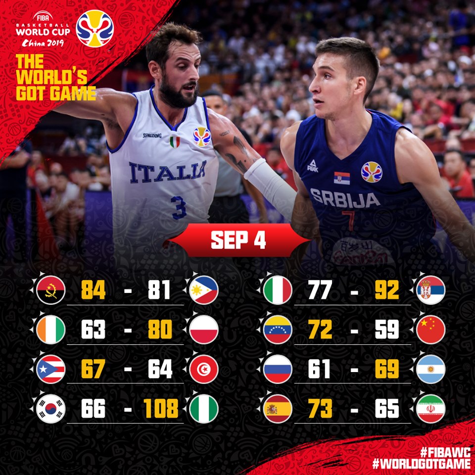 2019 FIBA World Cup Day 5 Game Results and Standings - Gilas Pilipinas