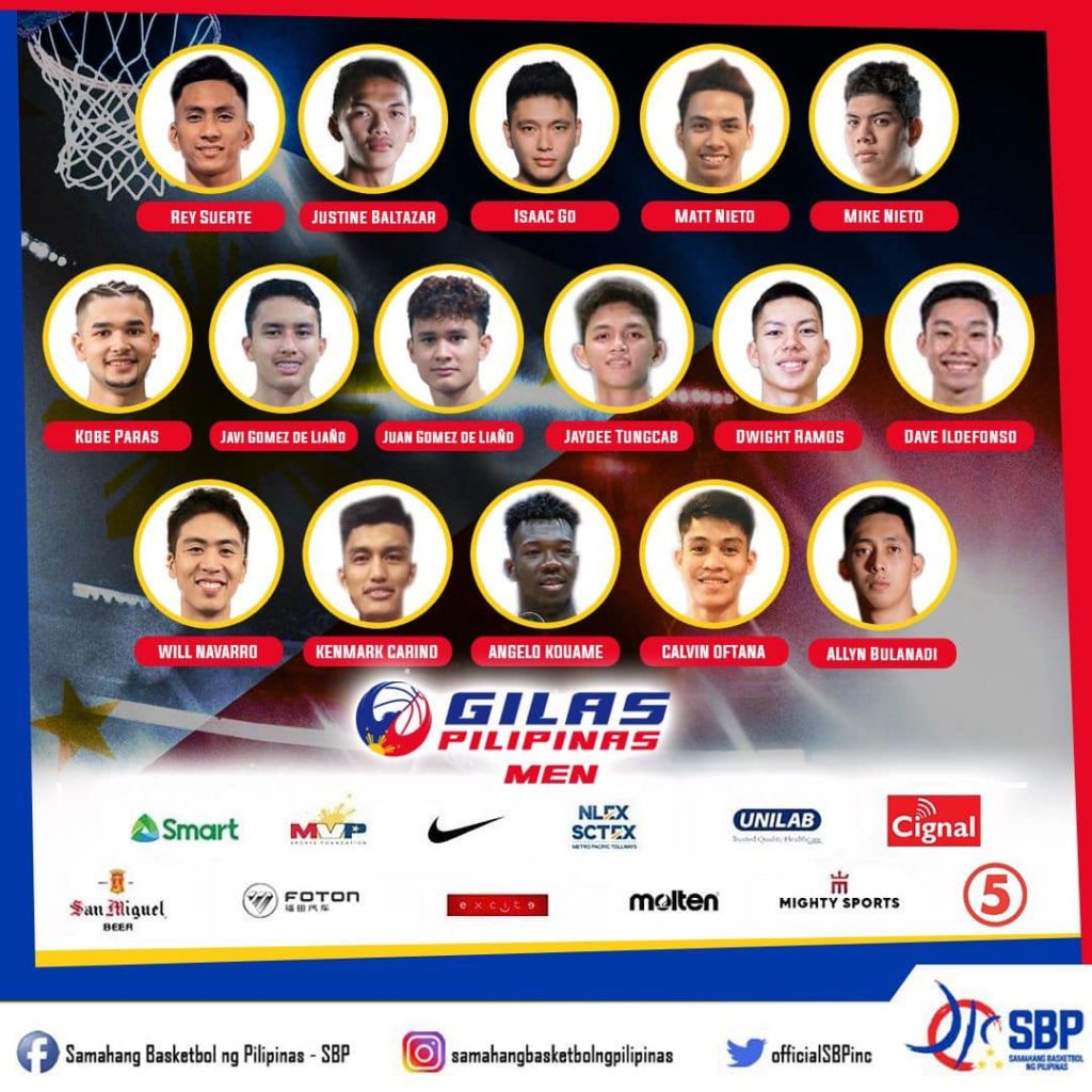 Gilas Pilipinas Player Pool for FIBA Asia Cup Qualifiers November 2020