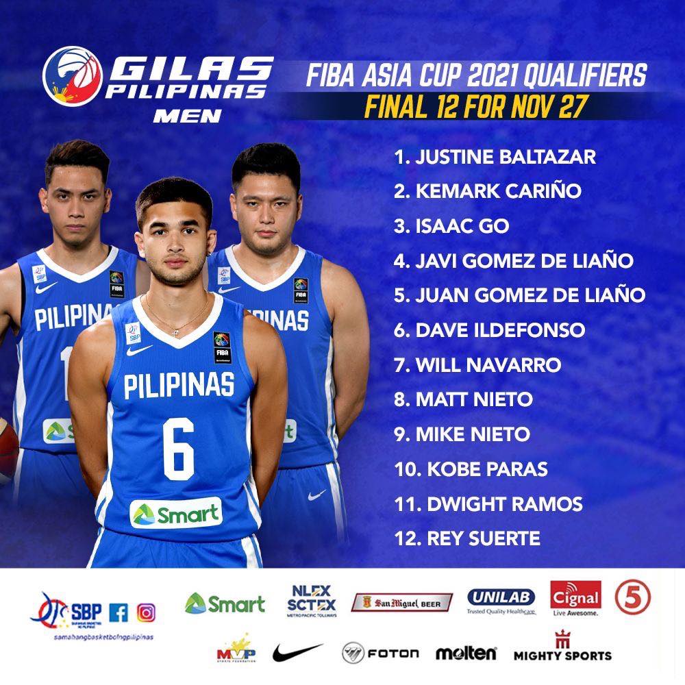 Gilas Pilipinas Roster vs Thailand for FIBA Asia Cup Qualifiers
