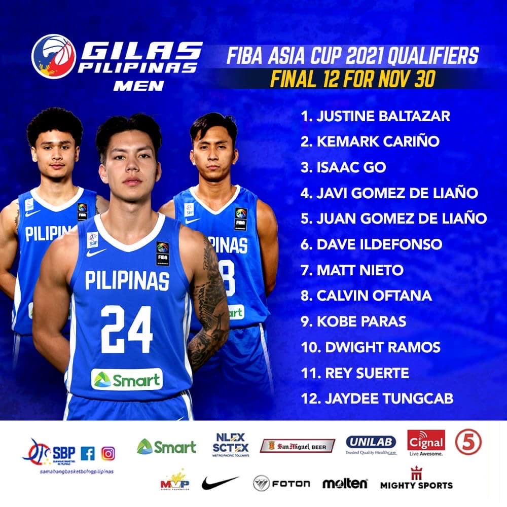 gilas pilipinas 2020 Archives