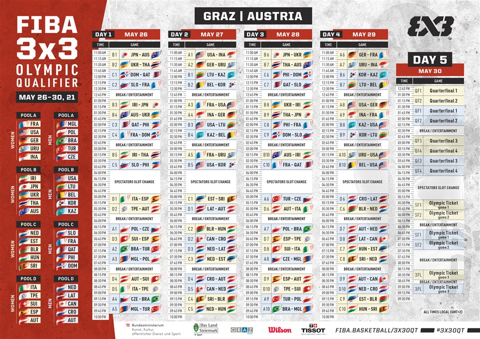 2021 FIBA 3x3 Olympic Qualifying Tournament Schedule