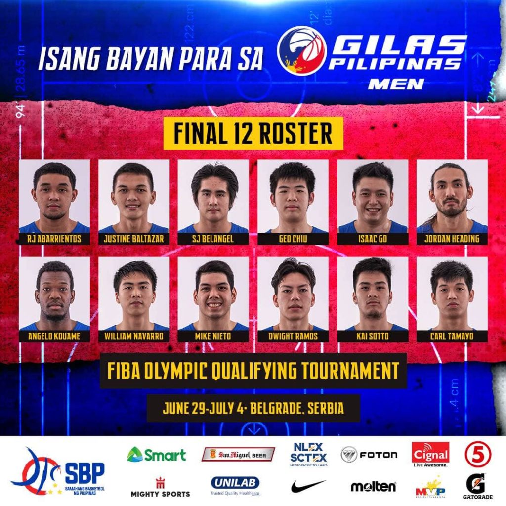 Gilas Pilipinas Roster - 2021 FIBA Olympic Qualifying Tournament