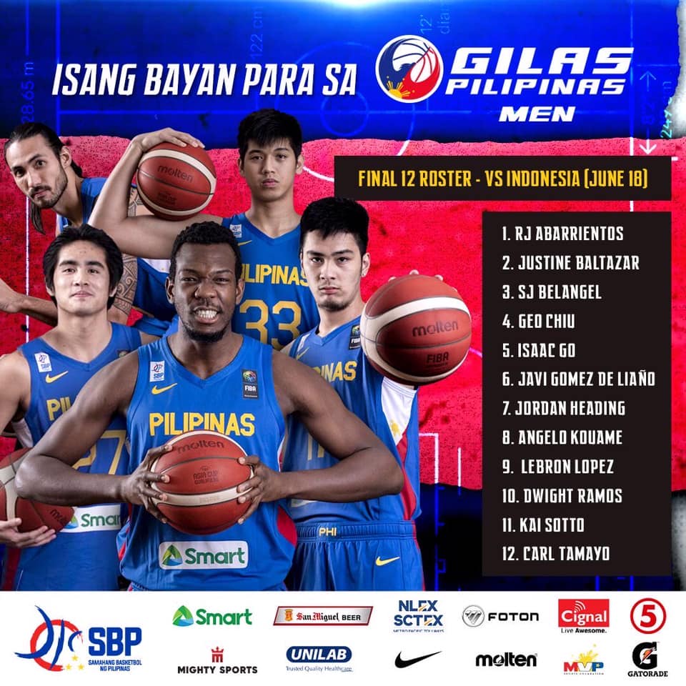 Gilas Pilipinas Roster vs Indonesia