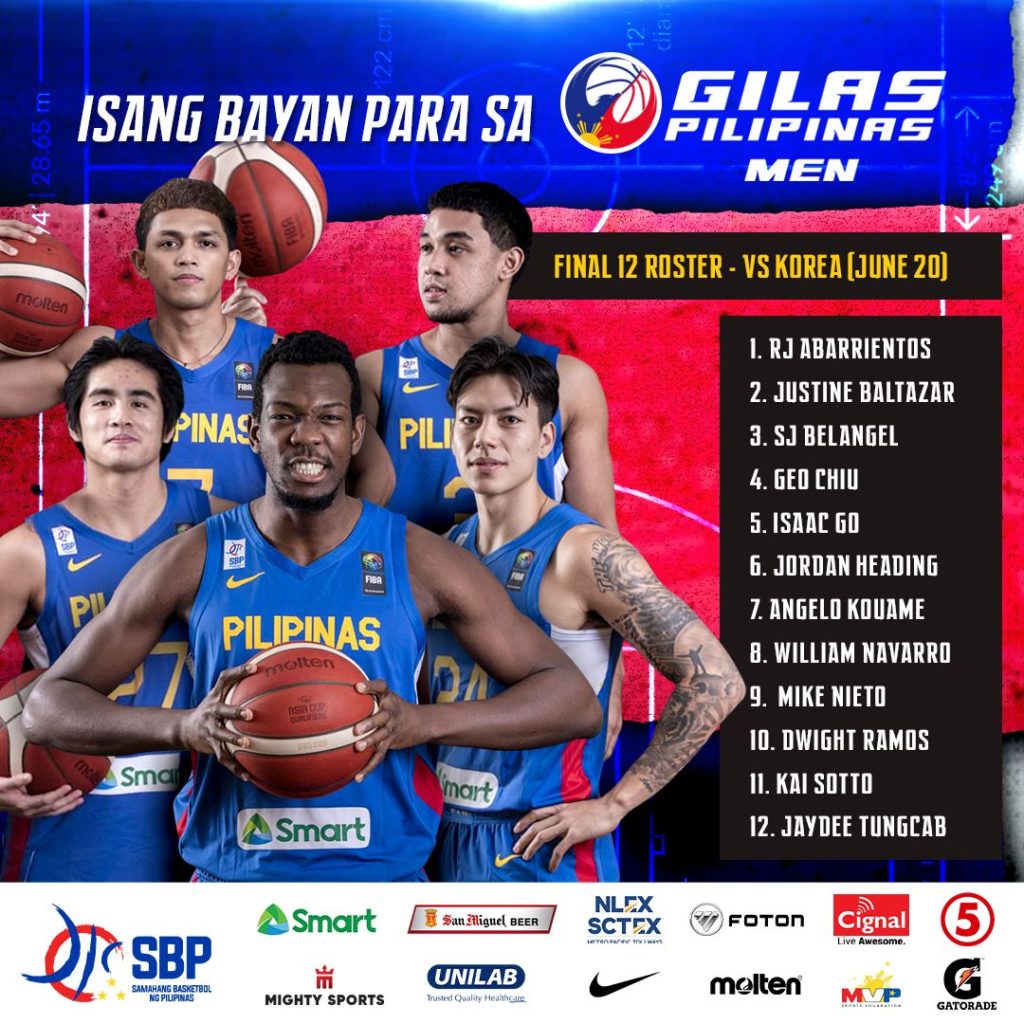Gilas Pilipinas Roster vs South Korea for FIBA Asia Cup Qualifiers June 20